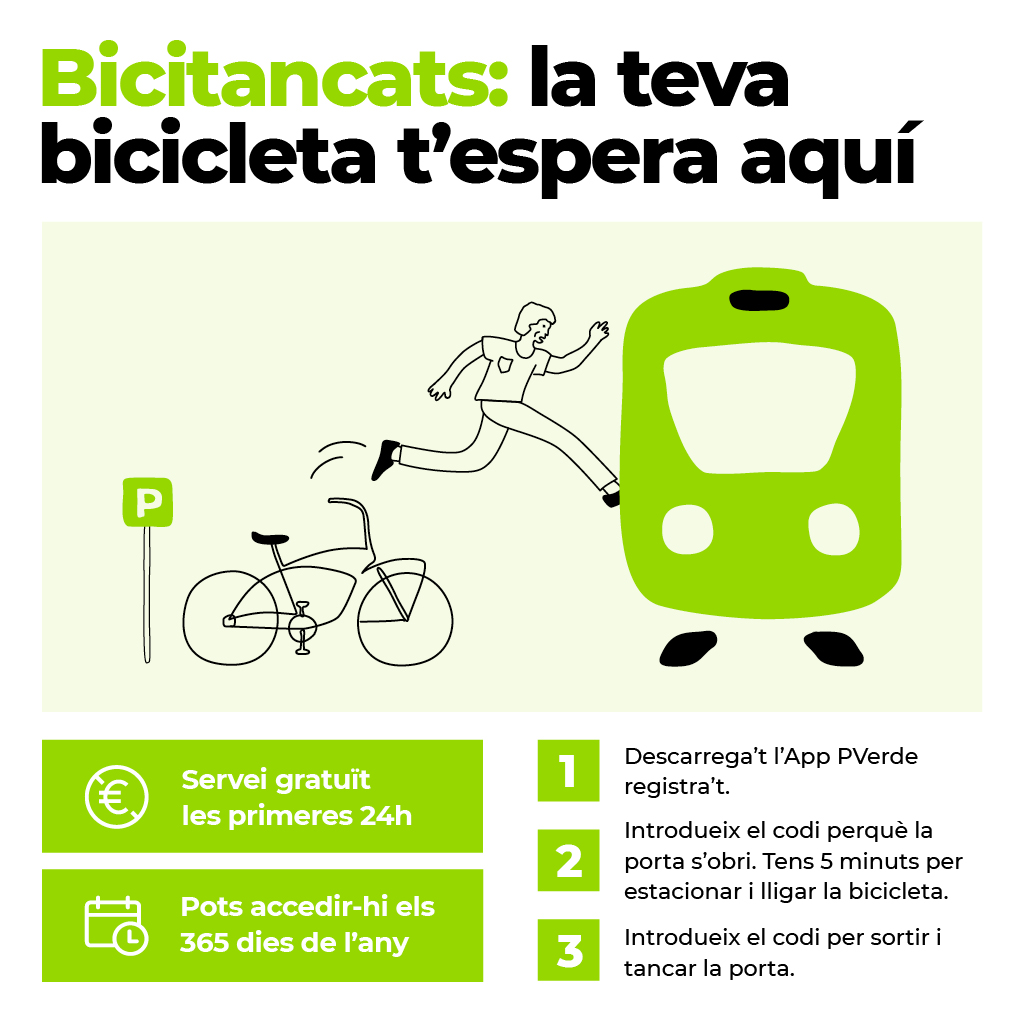 Bicitancats: la teva bicicleta t'espera aquí. Mostra pasos per fer servir bicitancats